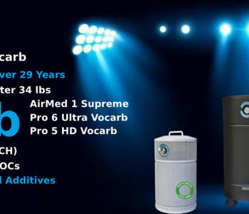 Best Air Purifiers for Wildfire VOCs