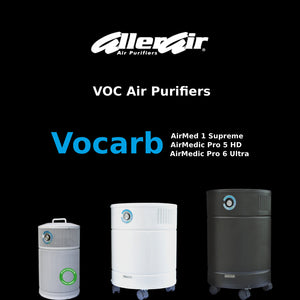 Best Air Purifiers for Wildfire VOCs